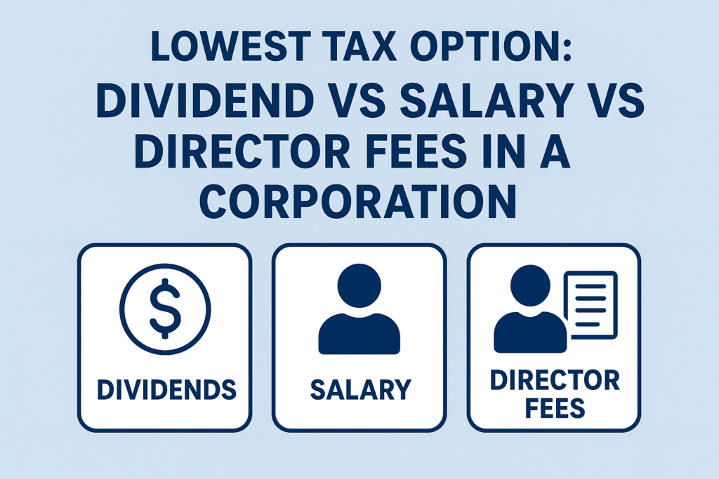Lowest Tax Option: Dividend vs. Salary vs. Director Fees in a Corporation Tax Options