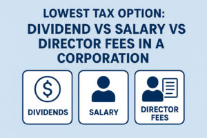 Tax Options in a corporation