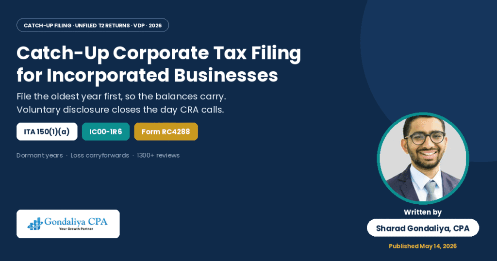 Catch-Up Corporate Tax Filing for Incorporated Businesses