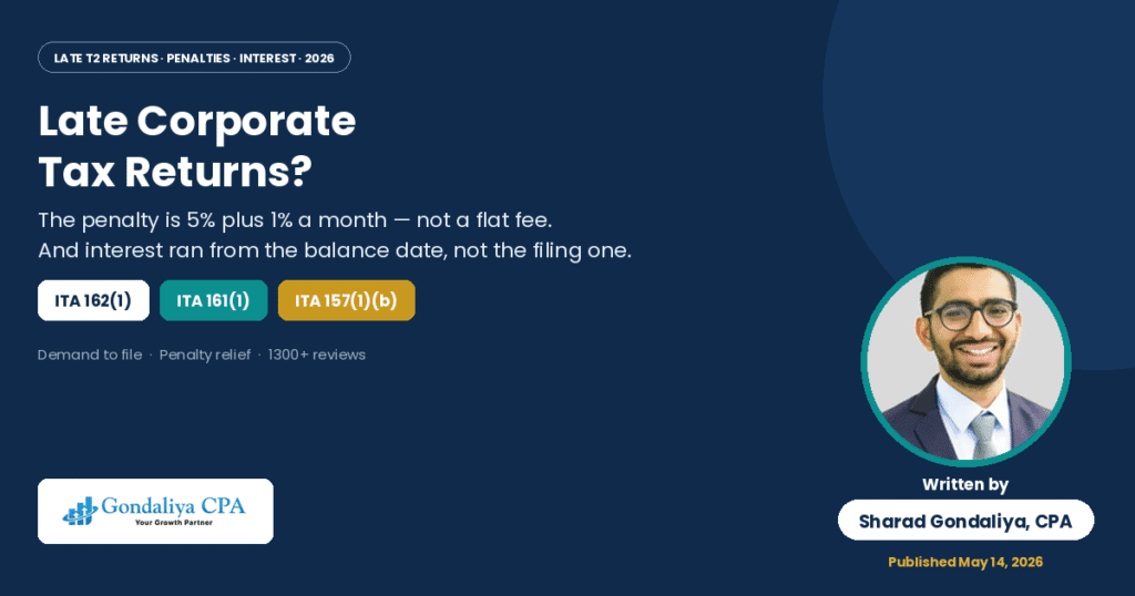 Late Corporate Tax Returns?