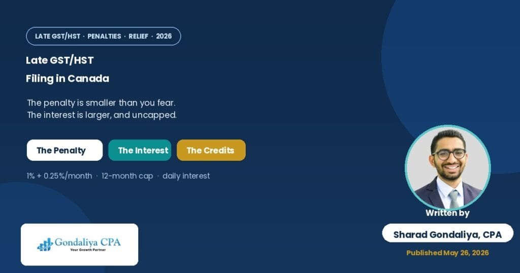 Late GST/HST Filing in Canada