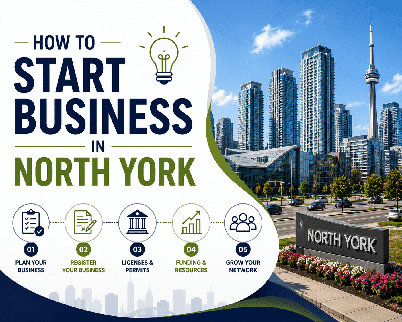 Starting a business in North York — Gondaliya CPA
