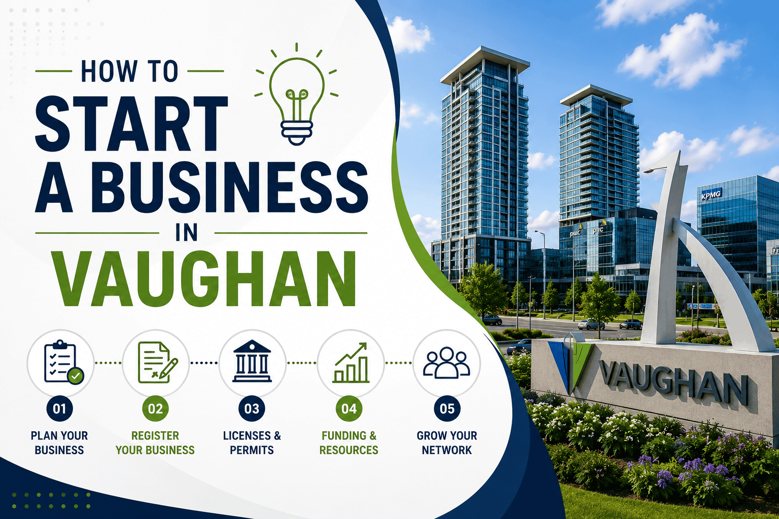 Starting a business in Vaughan — Gondaliya CPA