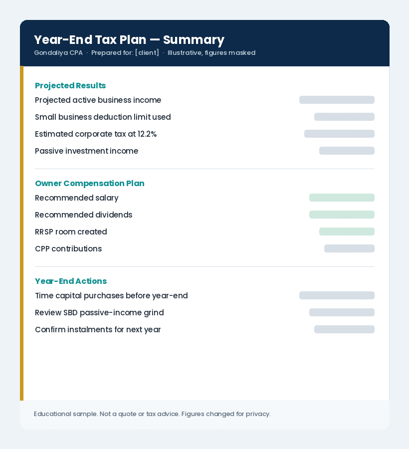 Sample year-end tax plan summary deliverable with figures masked