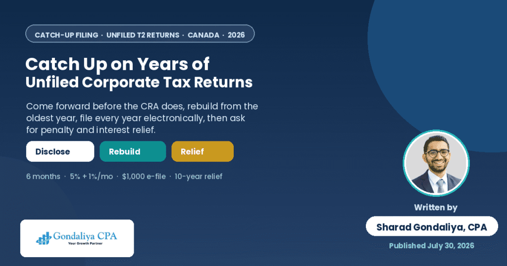 Catch up filing on multiple years