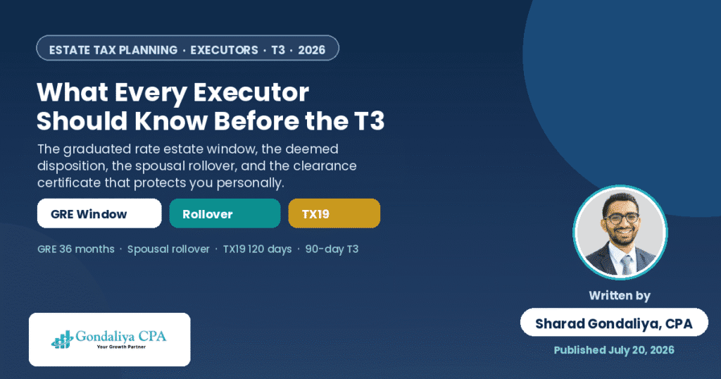 Executor-Estate-Tax