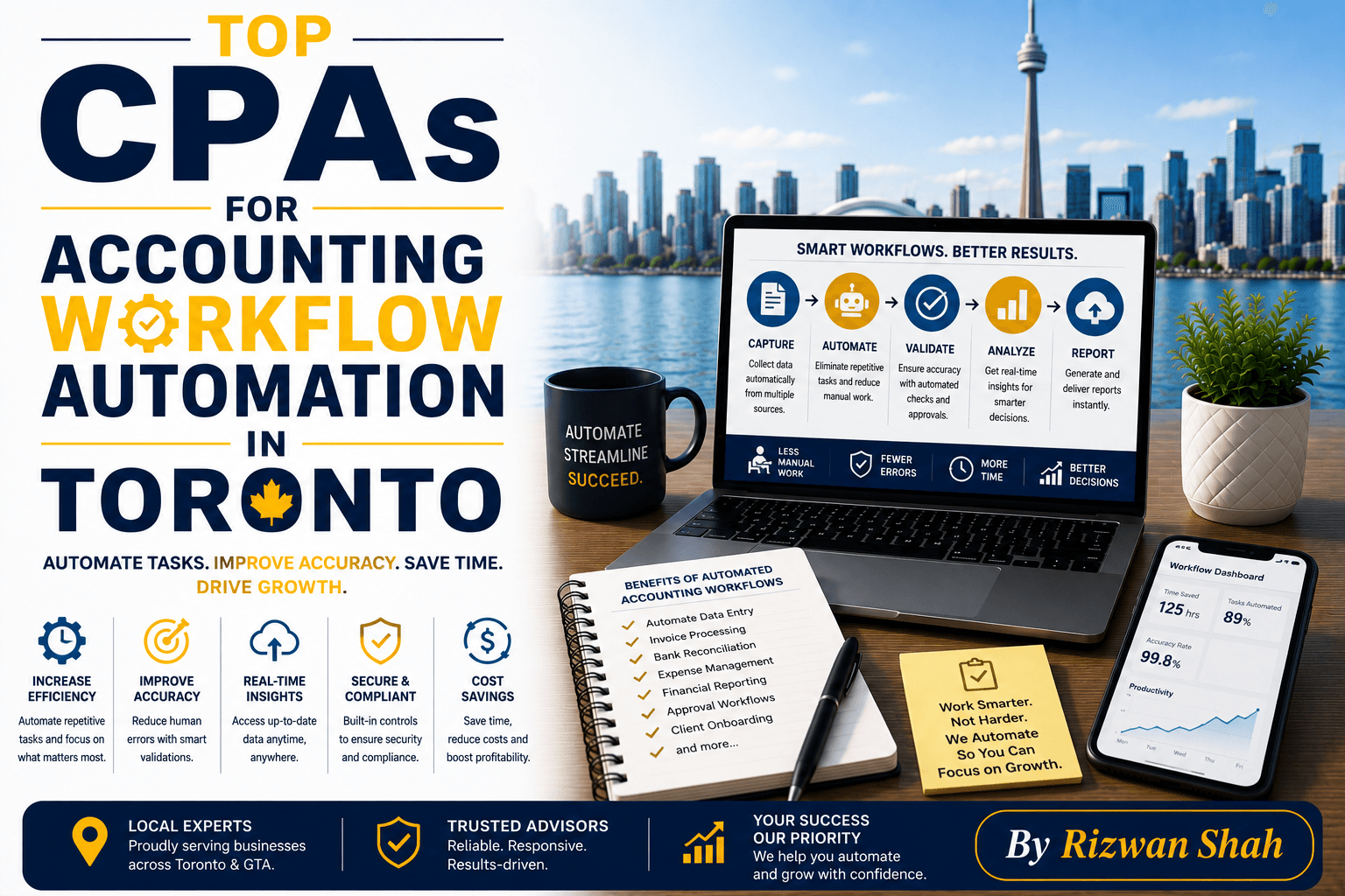 Top CPAs for Accounting Workflow Automation in Toronto