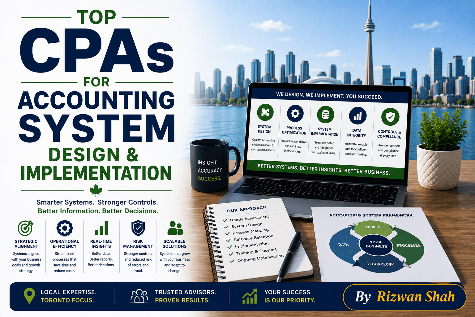 Top CPAs for Accounting System Design & Implementation in Toronto