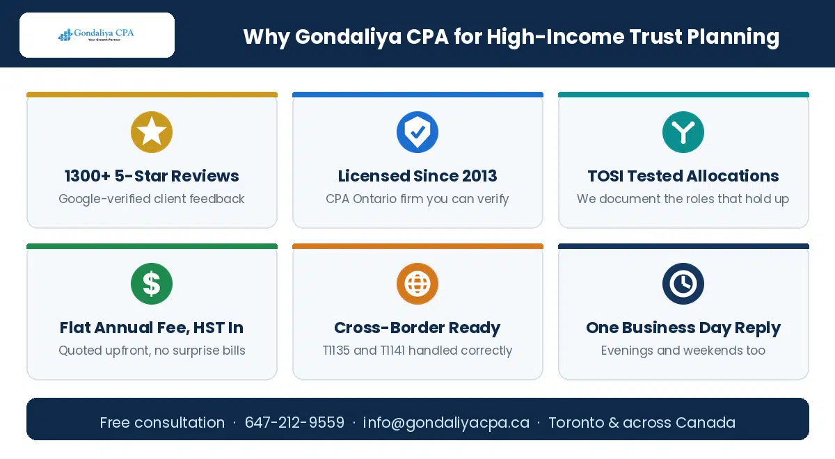 Why choose Gondaliya CPA for high-income trust and family wealth planning in Canada