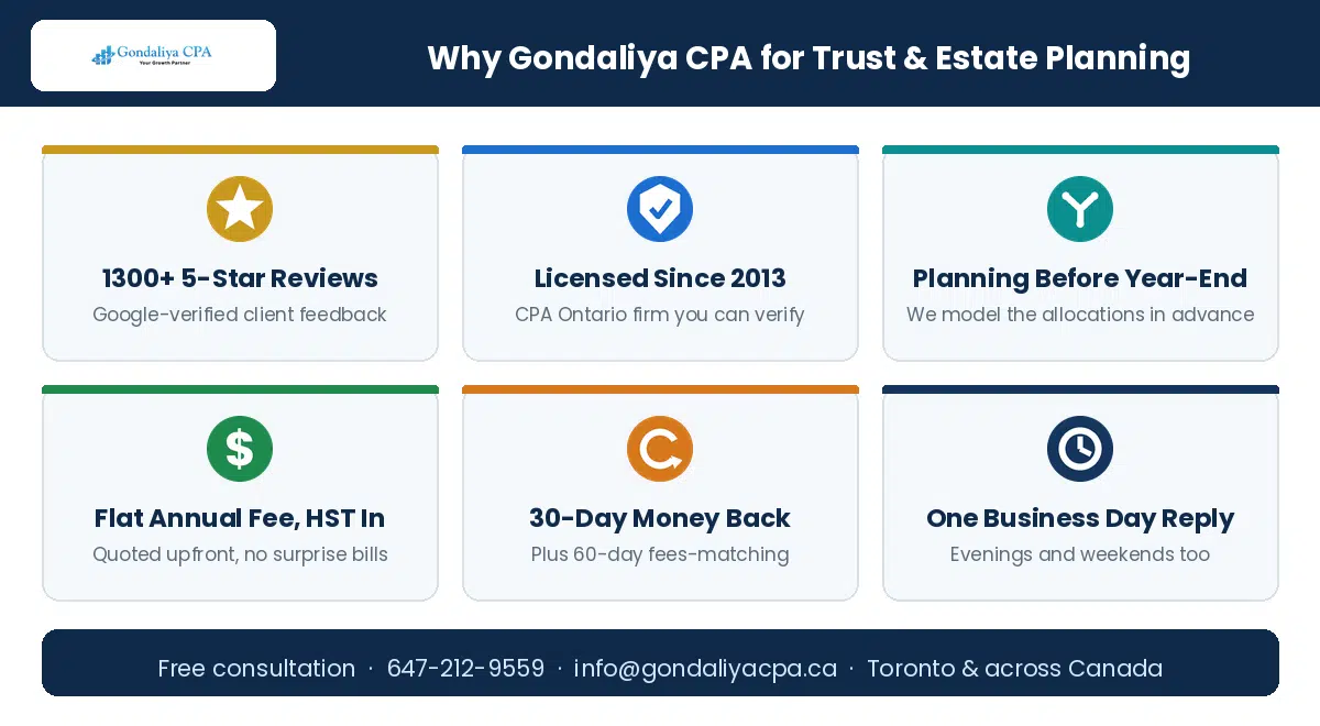 Why choose Gondaliya CPA for trust and estate tax planning in Canada