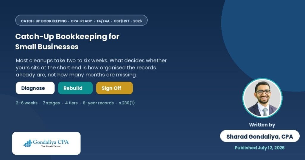 Catch-Up Bookkeeping for Small Businesses: How to Get Your Books Up to Date and Avoid Costly Tax Problems