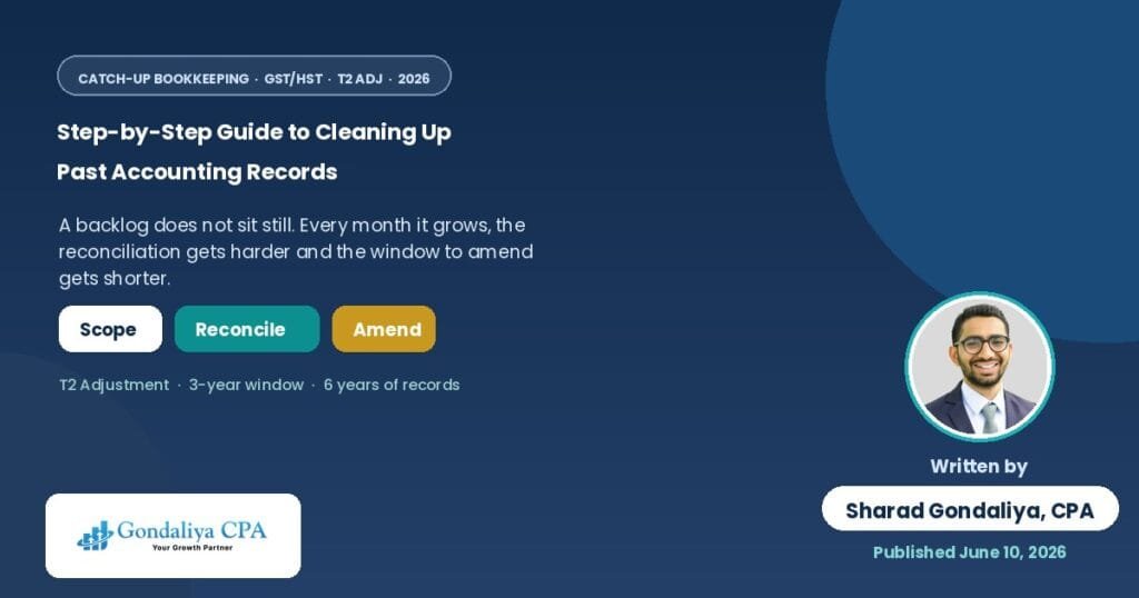 Step-by-Step Guide to Cleaning Up Past Accounting Records 