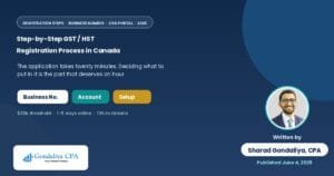 Step-by-Step GST / HST Registration Process in Canada