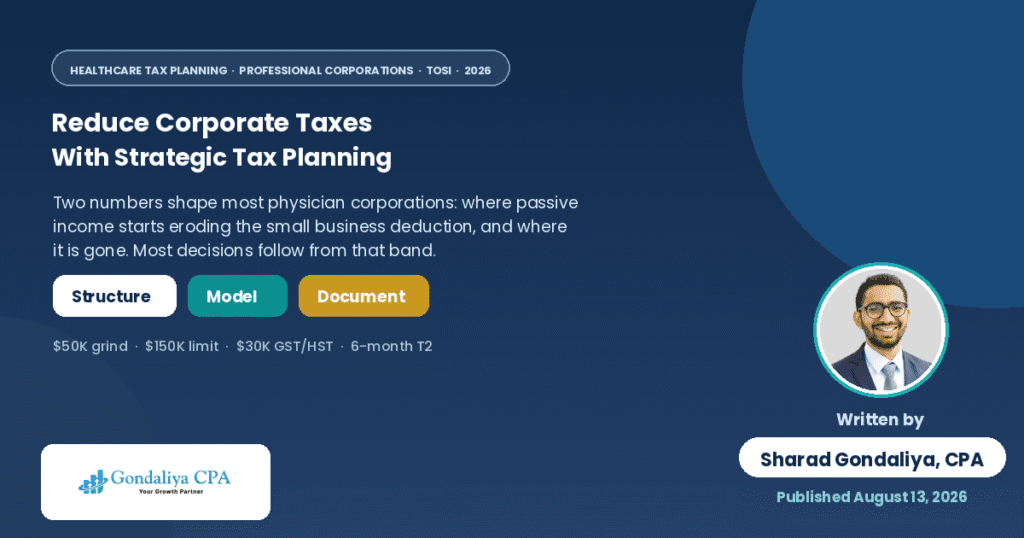 How Healthcare Professionals Can Reduce Corporate Taxes