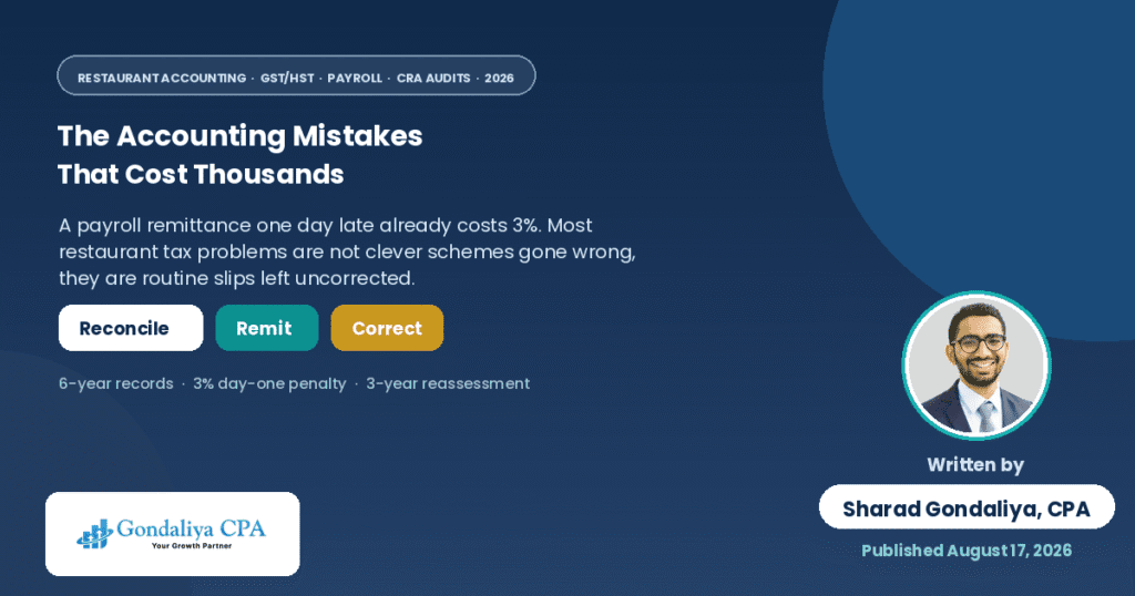 Common Restaurant Accounting Mistakes That Can Cost Canadian Business Owners Thousands in Taxes