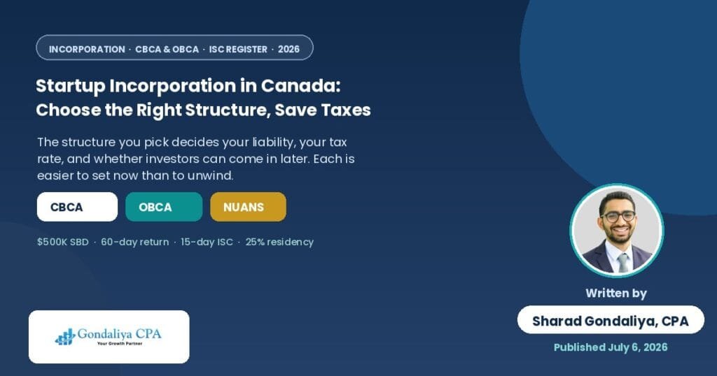 startup incorporation in Canada
