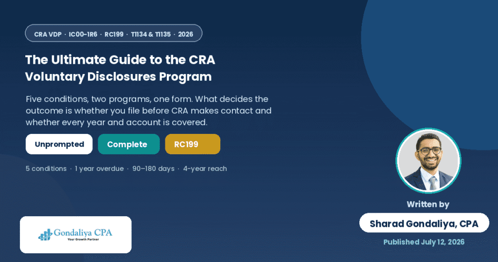 CRA Voluntary Disclosures Program (VDP) for Corporations in Canada