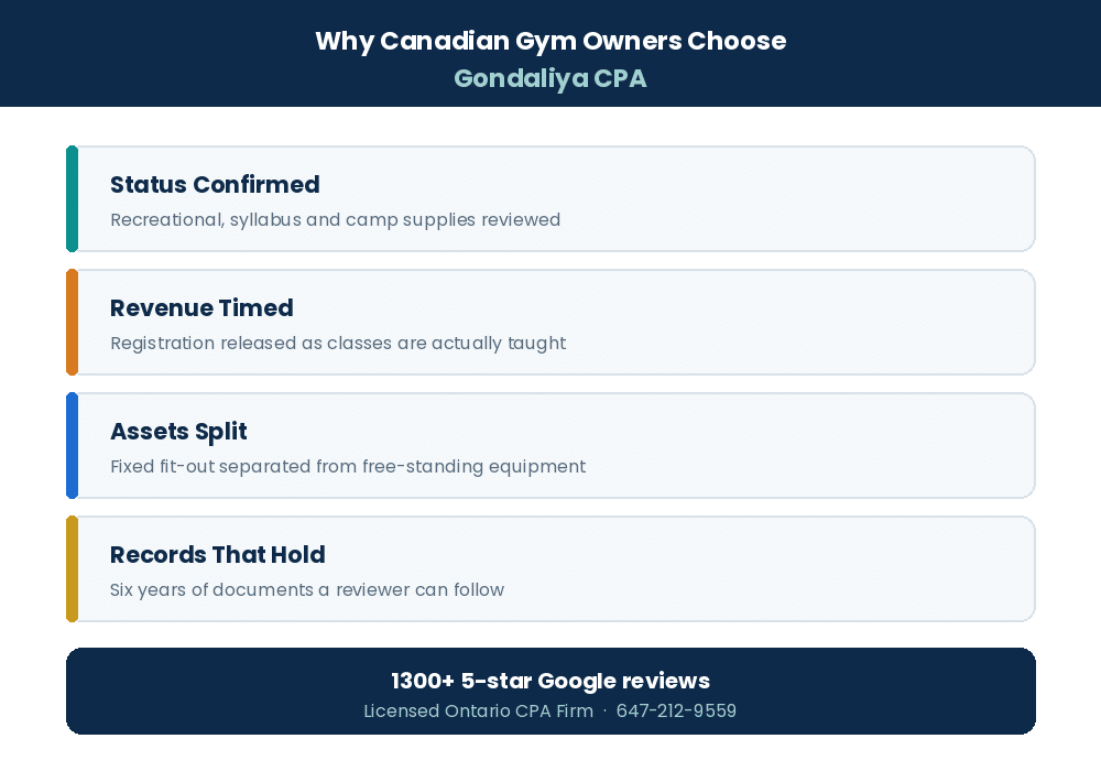 Why Canadian dance schools choose Gondaliya CPA for year end accounting