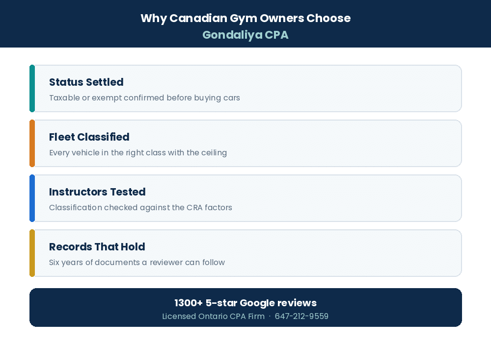 Why Canadian driving schools choose Gondaliya CPA for tax planning