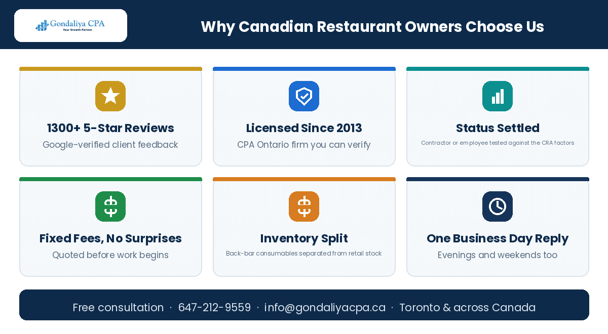Why Canadian hair stylists choose Gondaliya CPA for tax deductions