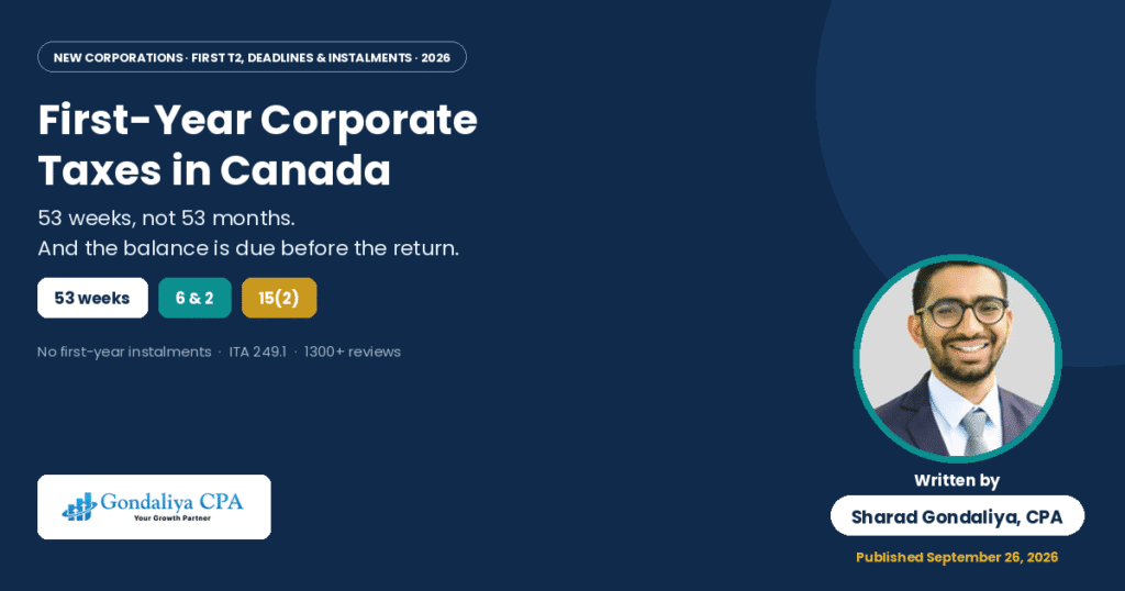 First-Year Corporate Taxes in Canada