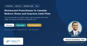 How Restaurant Franchisees in Canada Can Reduce Taxes and Improve Cash Flow With Strategic Tax Planning