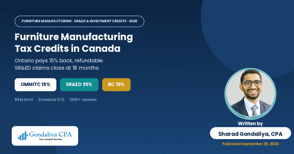 Furniture Manufacturing Tax Credits in Canada