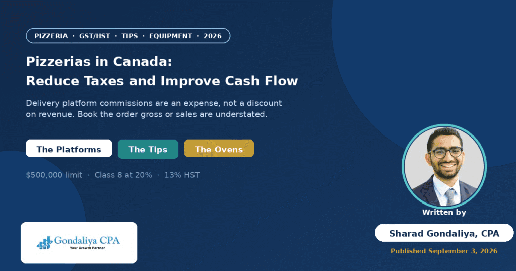 How Pizzerias in Canada Can Reduce Taxes and Improve Cash Flow