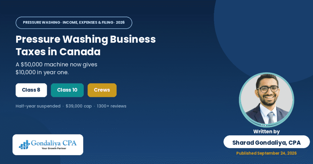 Pressure Washing Business Taxes in Canada