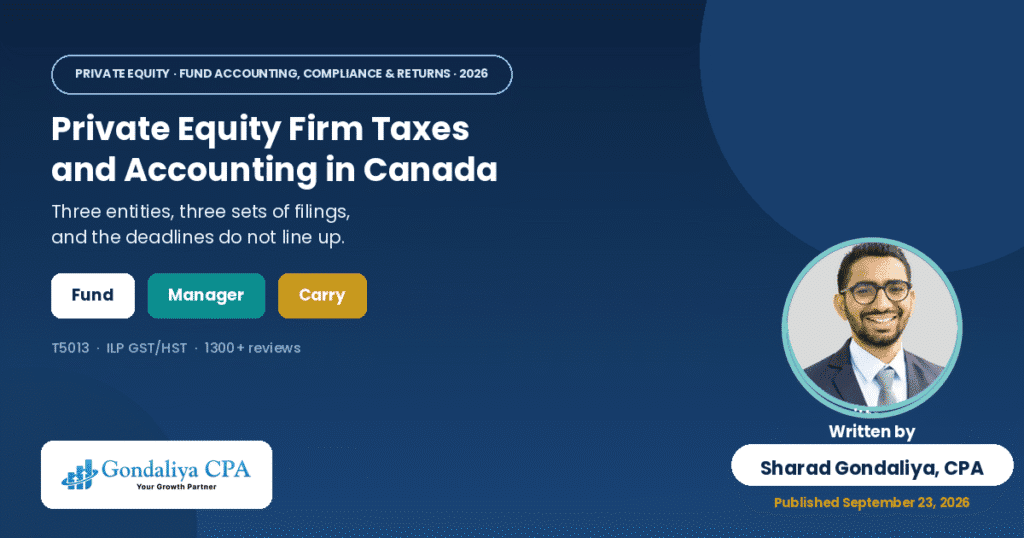 Private Equity Firm Taxes and Accounting in Canada