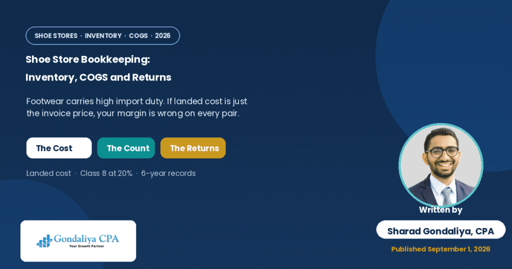 Shoe Store Bookkeeping Guide: How to Track Inventory, Sales, COGS, Returns, and Retail Expenses Shoe Store Bookkeeping Guide