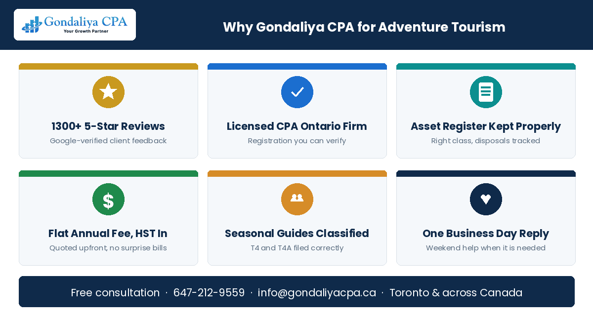Why Canadian adventure tourism businesses choose Gondaliya CPA