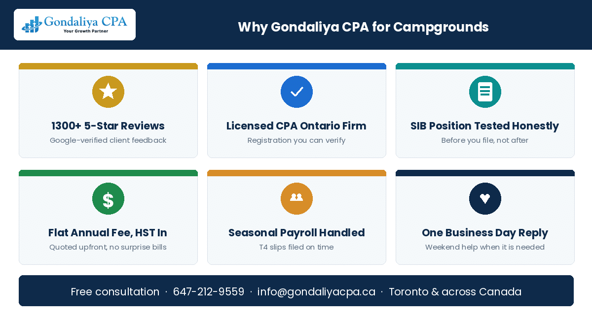 Campground Tax Planning in Canada: Seasonal Income, Property Costs & Business Expenses Why Canadian campgrounds choose Gondaliya CPA