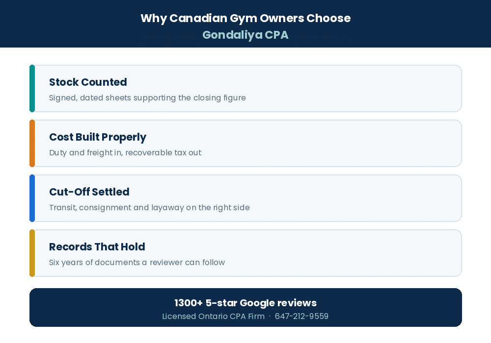 Why Canadian clothing stores choose Gondaliya CPA for year end accounting
