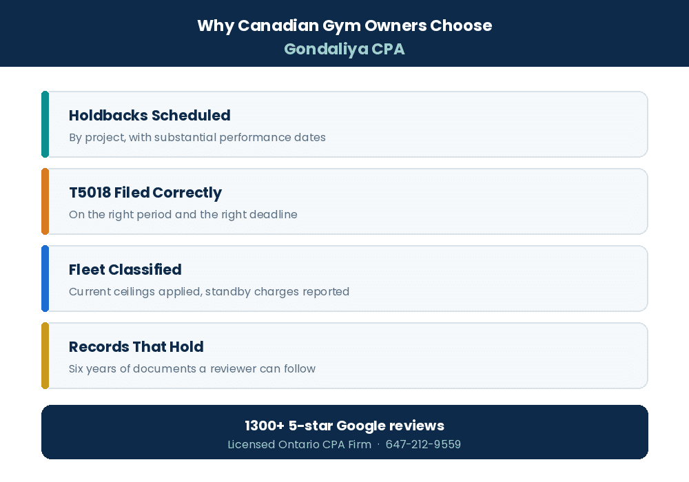 How Fire Protection Contractors in Canada Can Reduce Taxes and Improve Cash Flow With Strategic Tax Planning Why Canadian fire protection contractors choose Gondaliya CPA for tax planning