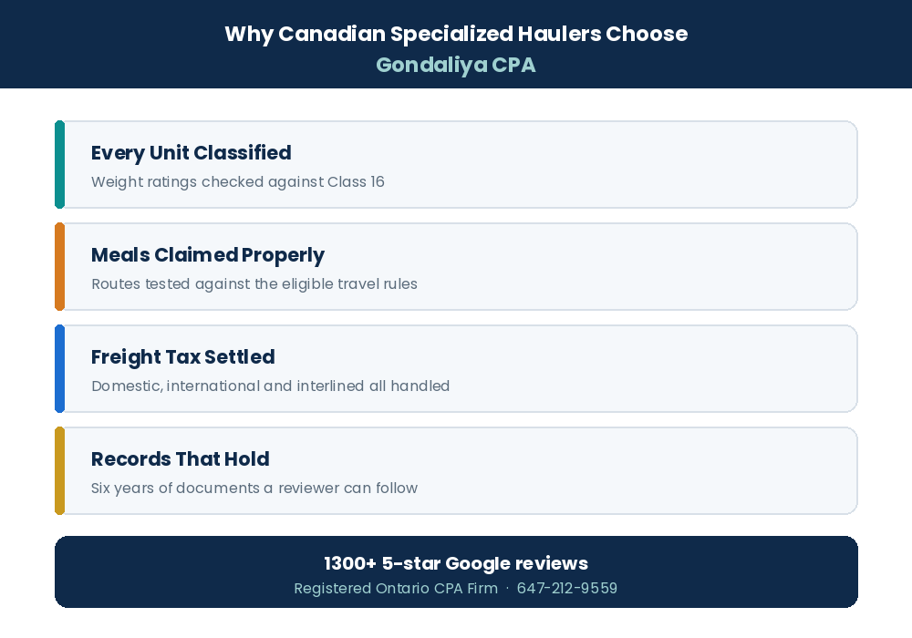 Why Canadian specialized haulers choose Gondaliya CPA for tax planning