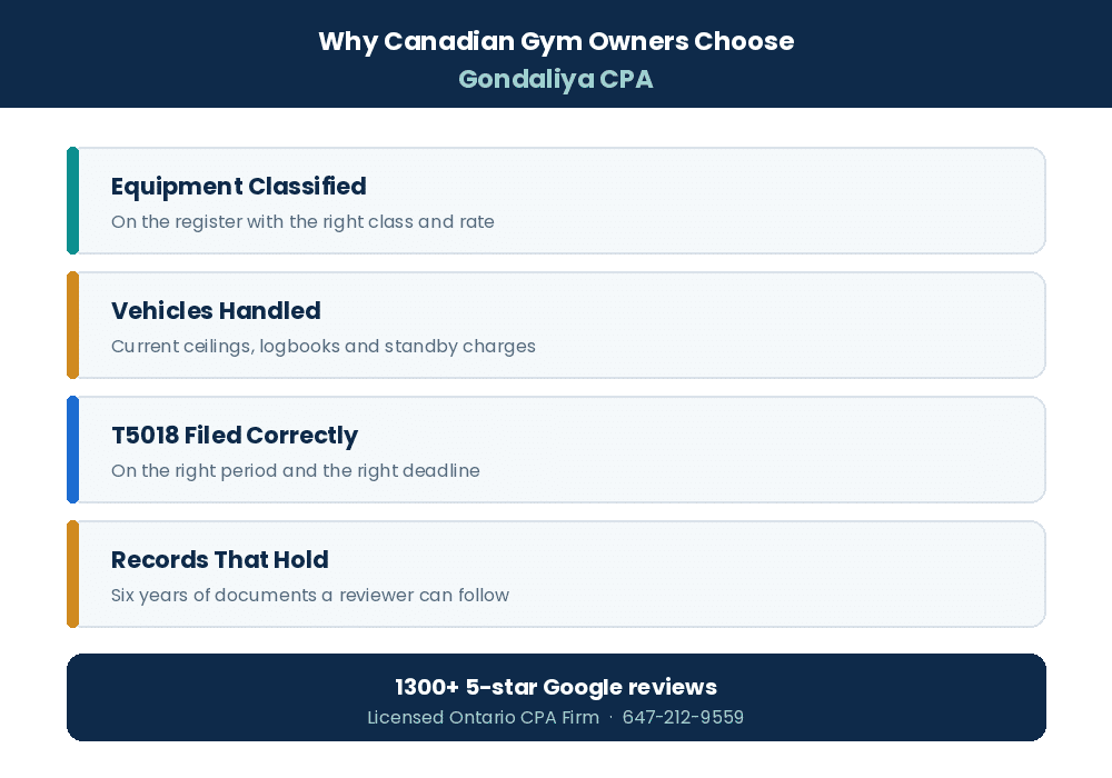 Tax Deductions for Insulation Contractors in Canada: What Business Owners Can Legally Claim Why Canadian insulation contractors choose Gondaliya CPA for tax deductions