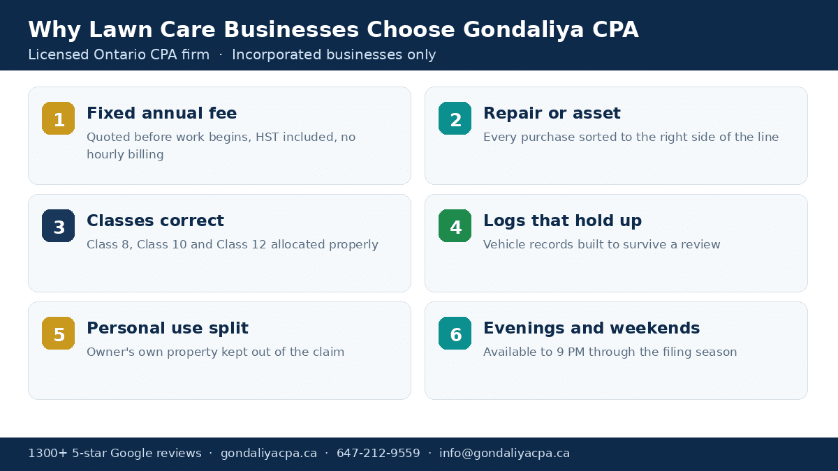 Why Canadian lawn care businesses choose Gondaliya CPA