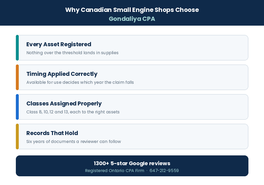 Small Engine Repair Business Tax Deductions in Canada: Tools, Equipment, Parts, Vehicles & Business Expenses Why Canadian small engine repair shops choose Gondaliya CPA