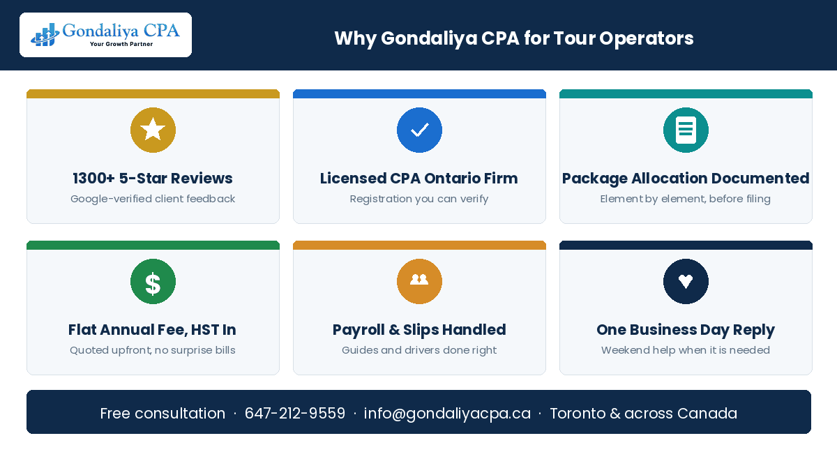 Tour Operator GST/HST in Canada: Tax Rules for Tours, Packages & Travel Services Why Canadian tour operators choose Gondaliya CPA