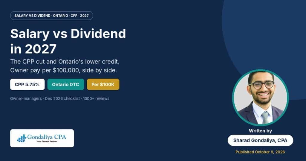 Salary vs Dividend in 2027