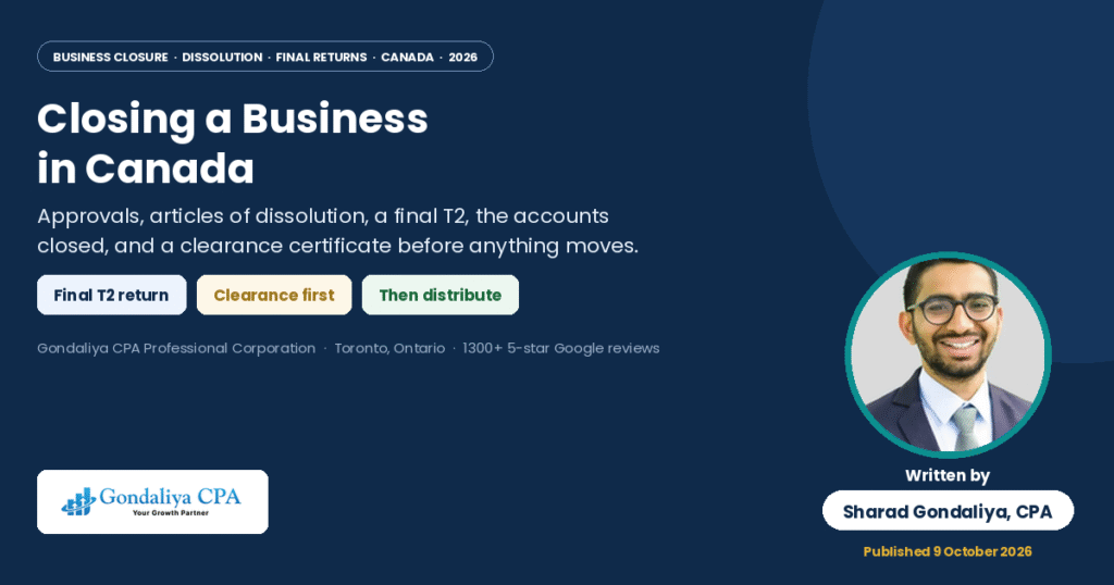 Guide to Closing a Business in Canada