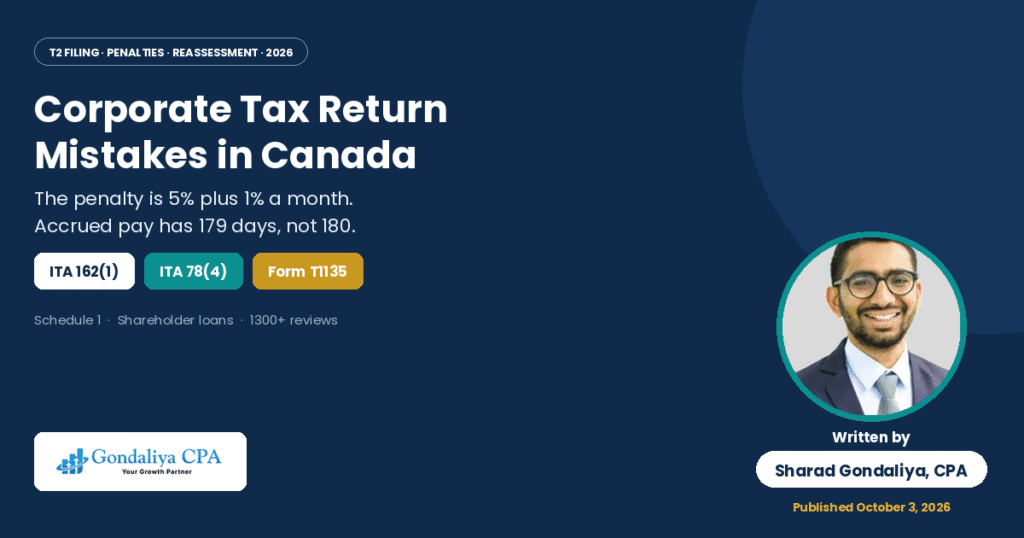 Corporate Tax Return Mistakes in Canada