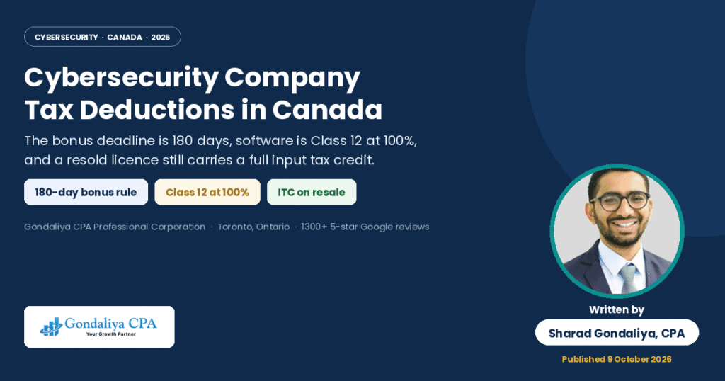 Cybersecurity Company Tax Deductions in Canada
