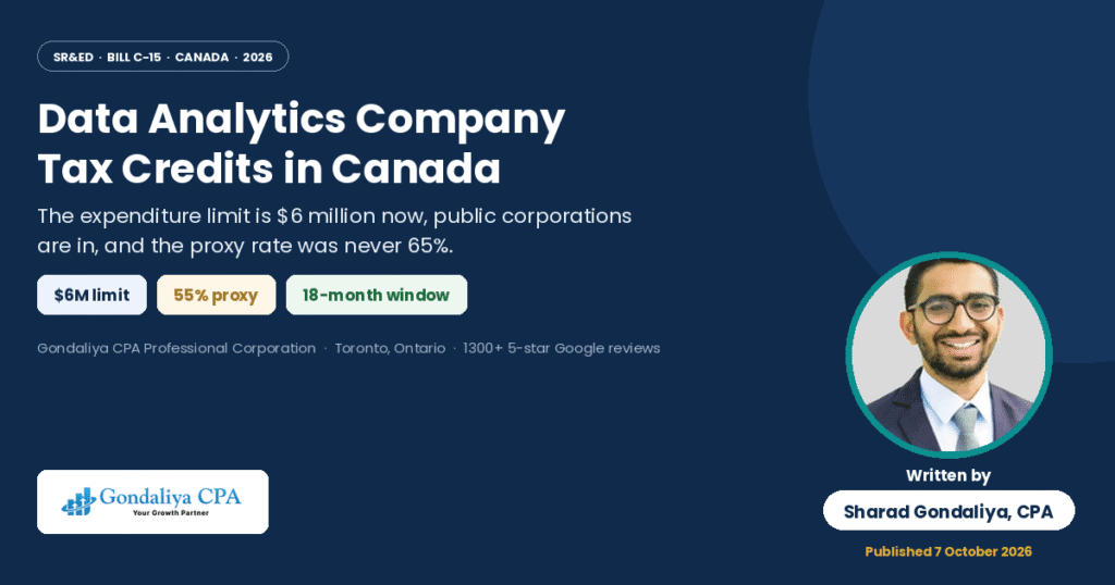 Data Analytics Company Tax Credits in Canada