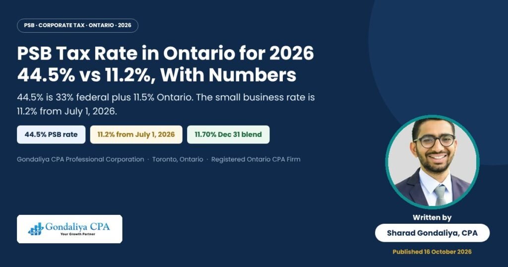 PSB Tax Rate in Ontario for 2026: 44.5% vs 11.2% Explained