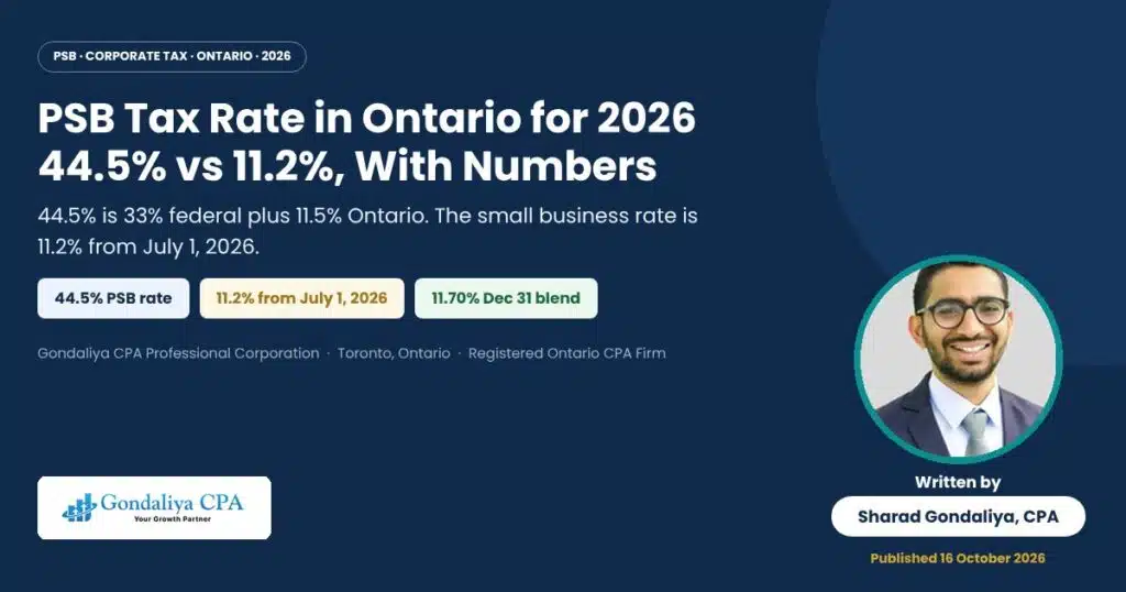 PSB Tax Rate in Ontario for 2026: 44.5% vs 11.2% Explained