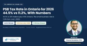 PSB Tax Rate in Ontario for 2026: 44.5% vs 11.2% Explained