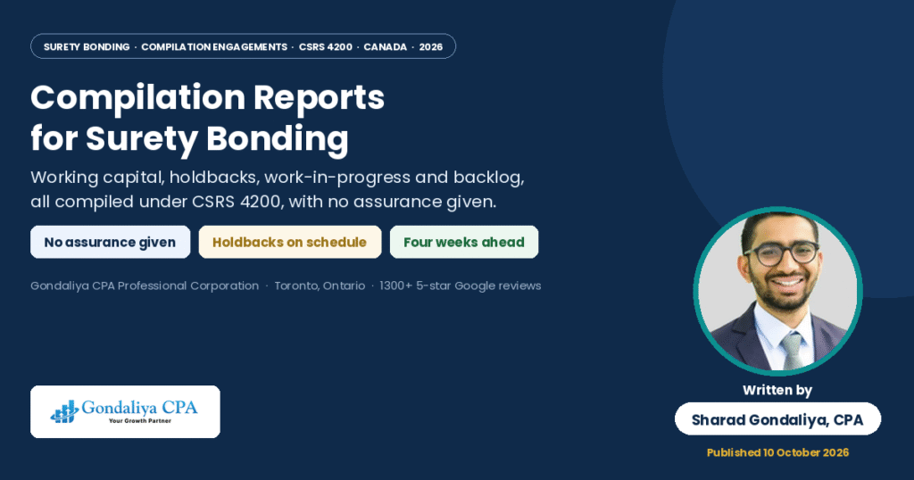 Compilation Reports for Surety Bonding