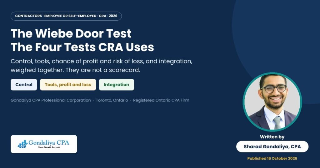 Wiebe Door Test: The Four Tests CRA Uses for Contractors